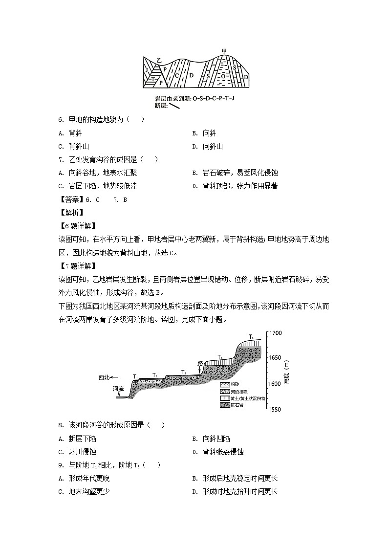 2023~2024学年河北省邯郸市九校联考高二(上)期中地理试卷(解析版)第3页