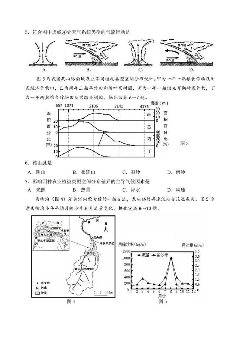 山东省威海市文登区2024～2025学年高三(上)第一次模拟地理试卷(含答案)第2页