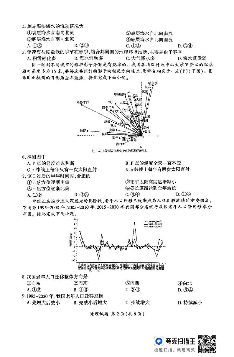 山东省百师联考2024-2025学年高三上学期期中考试地理试题第2页