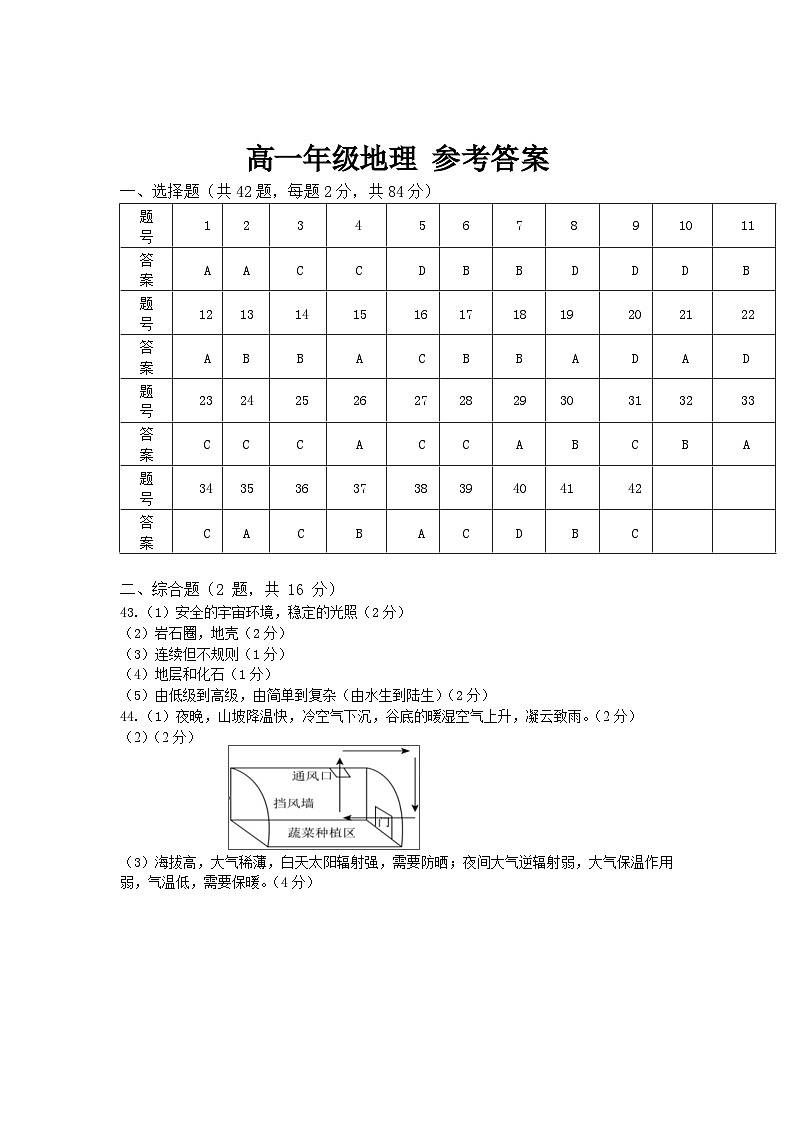 高一地理答案第1页
