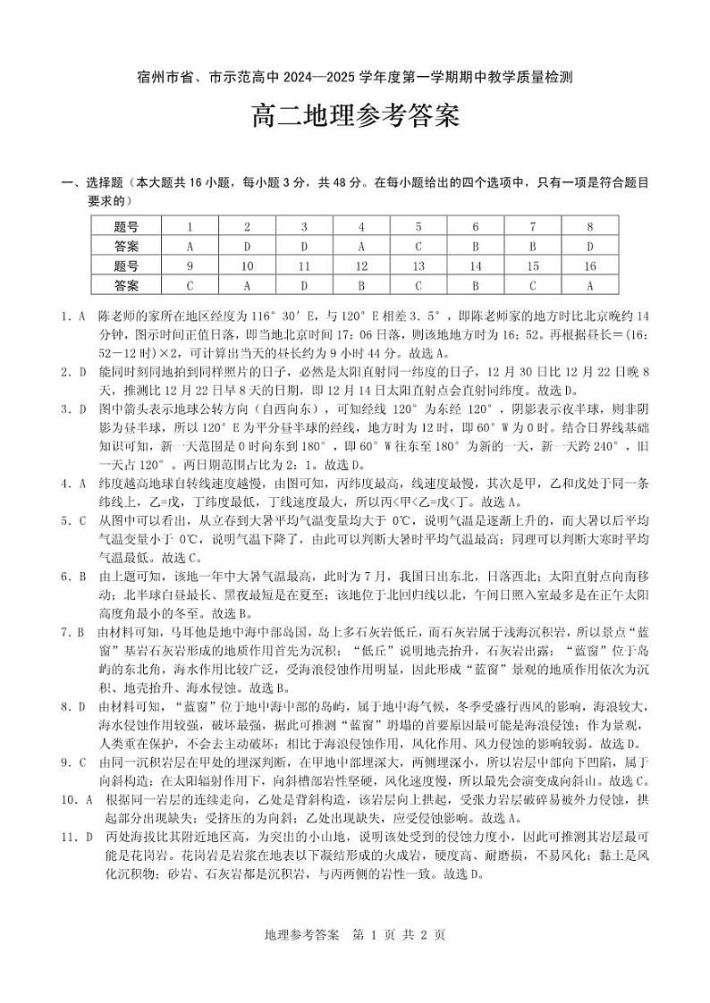 【高二地理（答案）】宿州市省、市示范高中2024—2025学年度第一学期期中教学质量检测高二地理答案(1)第1页
