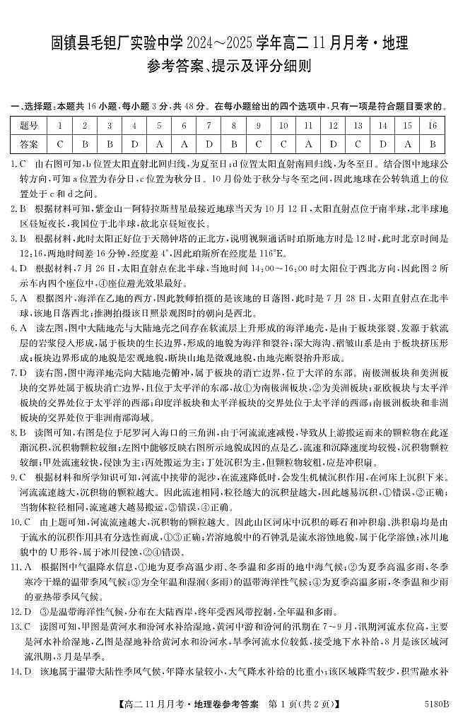 安徽省蚌埠市固镇县毛钽厂实验中学2024-2025学年高二上学期11月月考试地理试题答案第1页