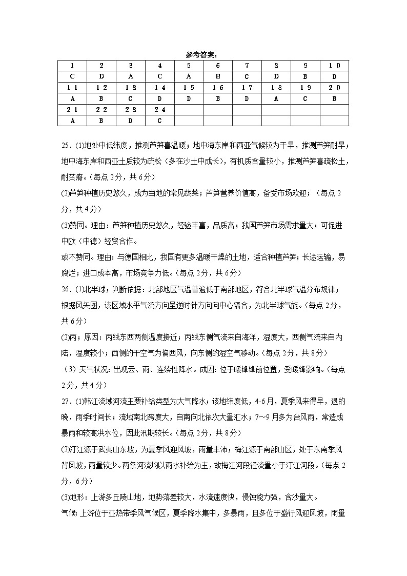 高二地理答案第1页