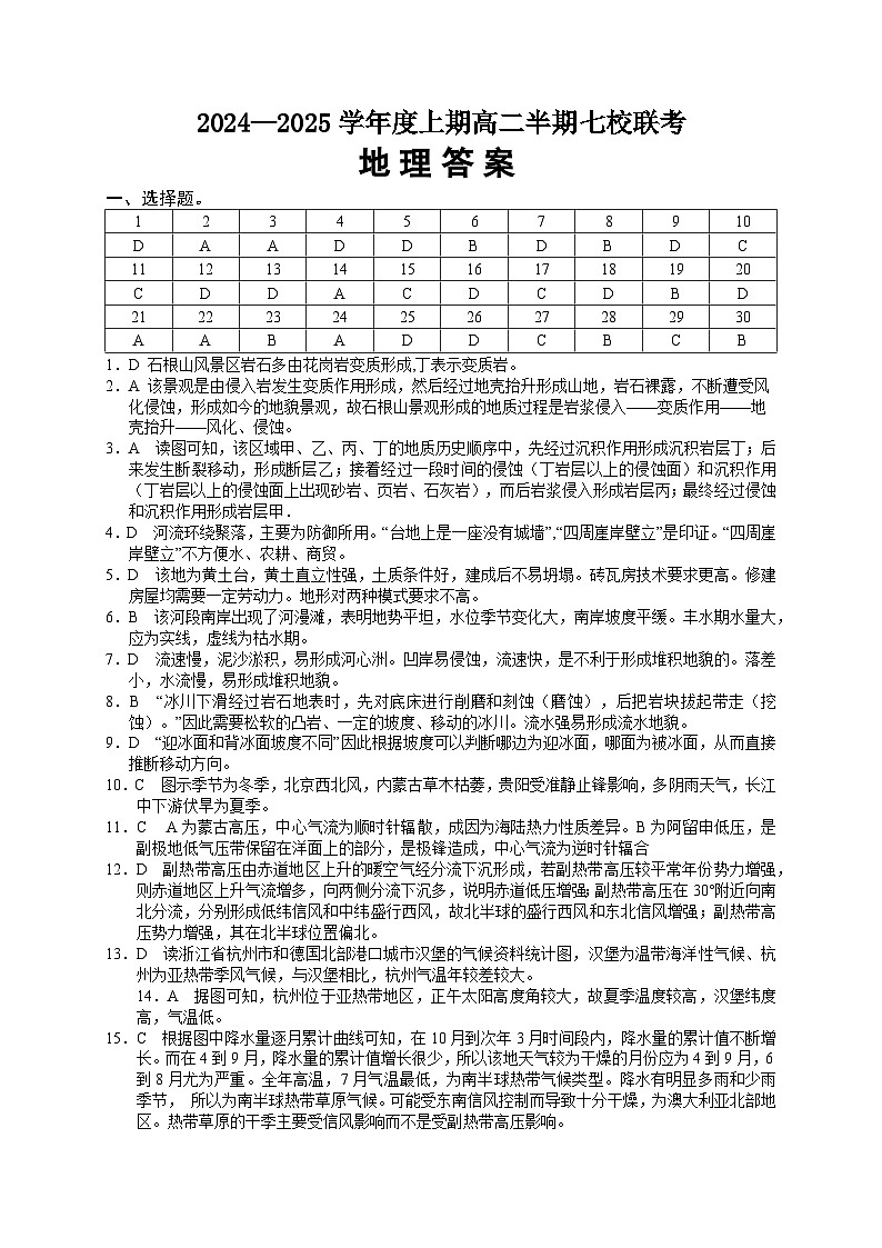 重庆铜梁中学，江津中学等7校联考2024-2025学年高二上地理试题答案第1页