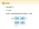 人教版高中地理選擇性必修3課件 第一章 第三節(jié) 環(huán)境問題及其危害（課件）