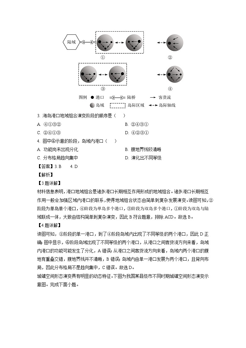 2023~2024学年湖南省邵阳市武冈市高二上学期期中地理试卷(解析版)第2页