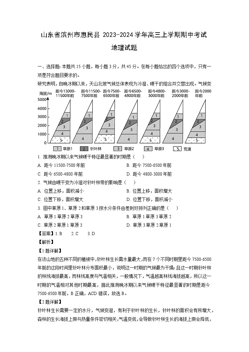 2023~2024学年山东省滨州市惠民县高三上学期期中考试地理试卷(解析版)第1页