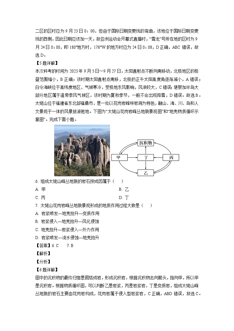 2023-2024学年山东省泰安市高二(上)期中地理试卷(解析版)第3页