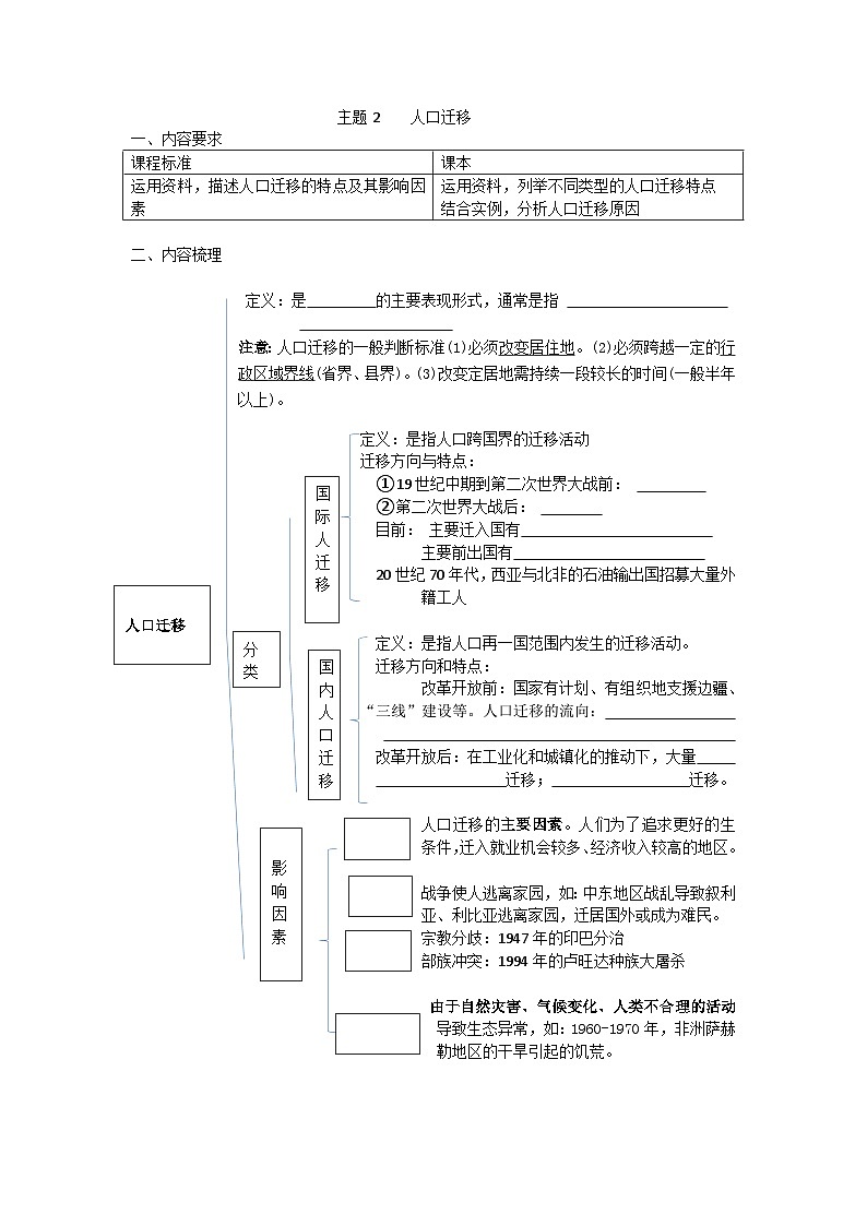 中图版2020高中地理必修2主题2人口迁移知识点+练习第1页