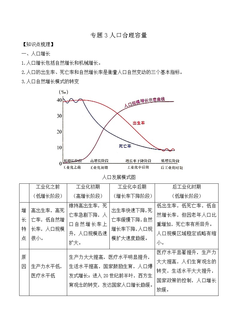 中图版2020高中地理必修2主题3人口合理容量知识点+练习第1页