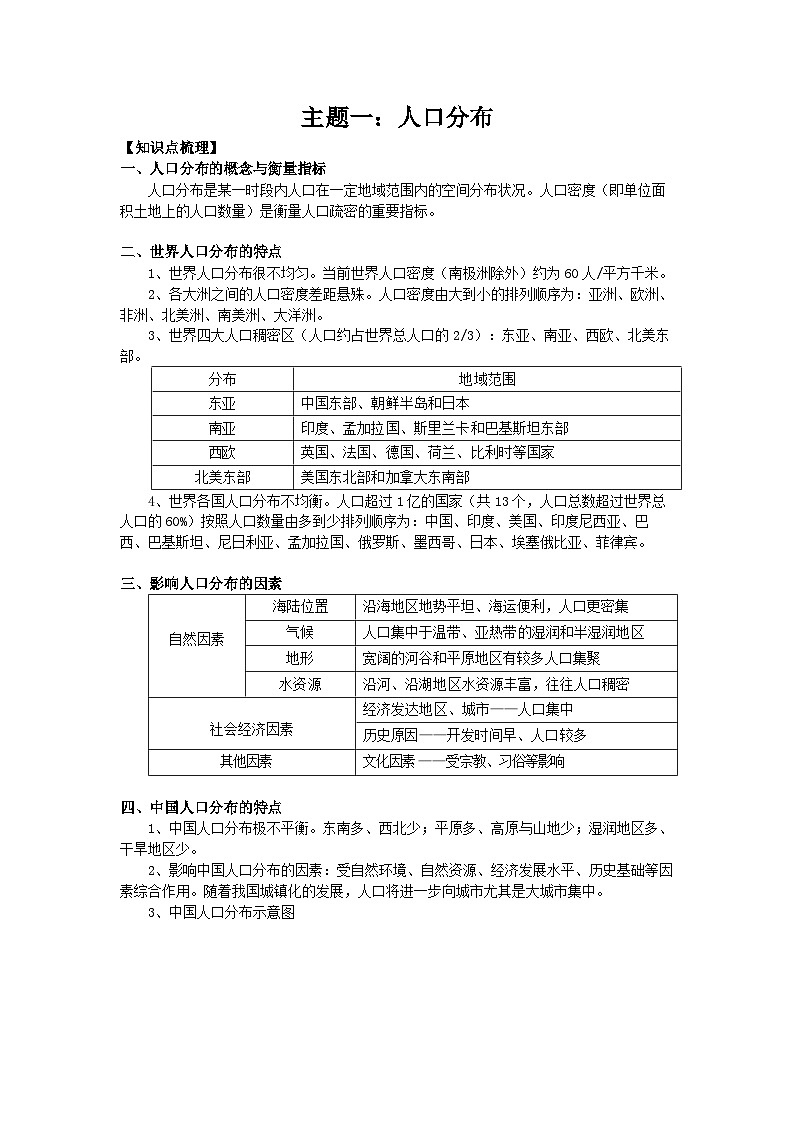 中图版2020高中地理必修2主题1人口分布知识点+练习第1页