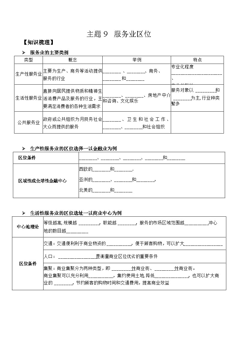 中图版2020高中地理必修2主题9服务业区位知识点+练习第1页