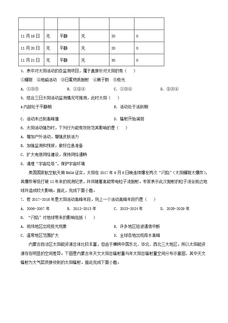 北京市2023_2024学年高一地理上学期期中试题2含解析第2页