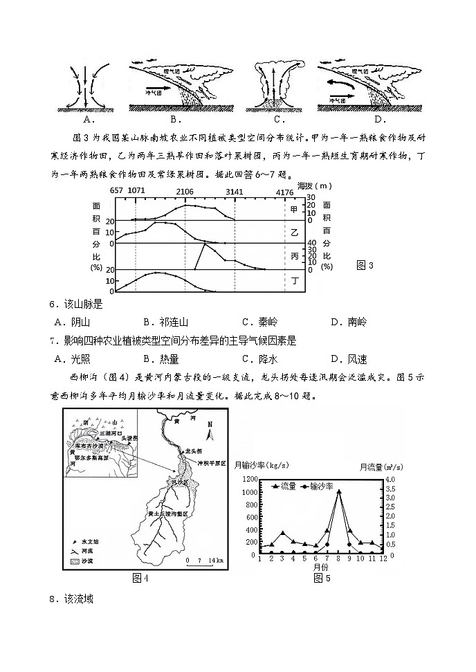 山东省威海市文登区2024-2025学年高三上学期第一次模拟考试试题地理第2页
