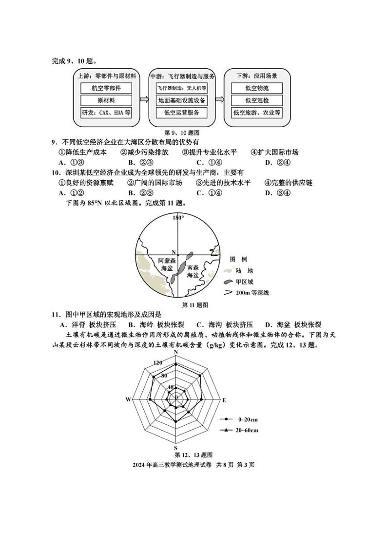 2024年浙江省嘉兴市高三(上)教学测试(一模)地理试卷(含答案)第3页