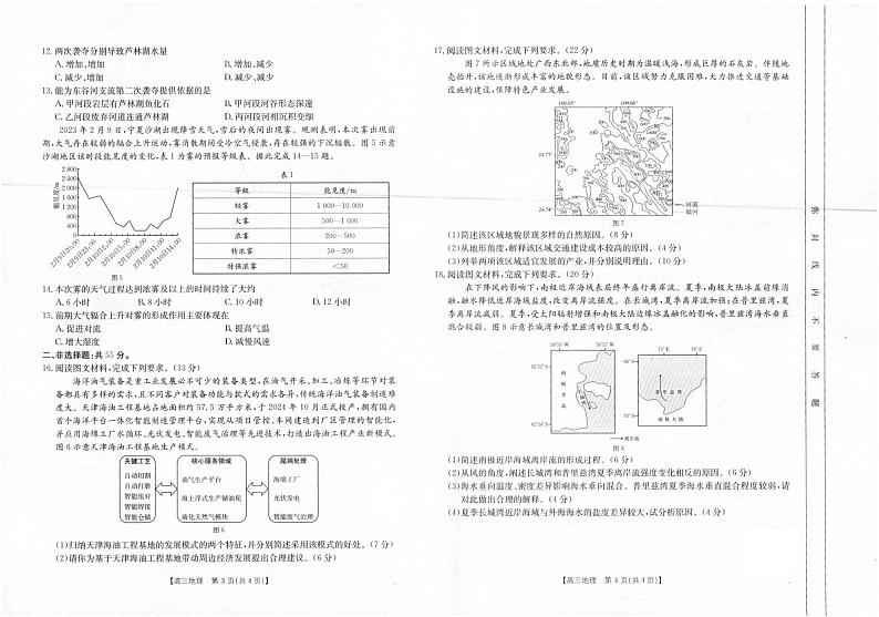 四川省金太阳2025届高三上学期12月考-地理试卷+答案第2页