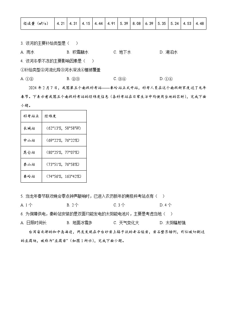 重庆市第九十四中学校2024-2025学年高二上学期期中考试地理试题 Word版无答案第2页