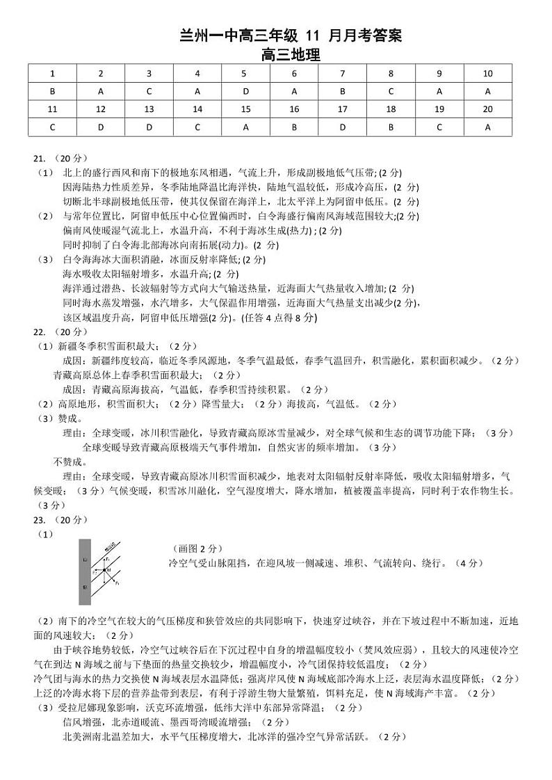 2024-2025-1学期高三年级11月考地理答案第1页