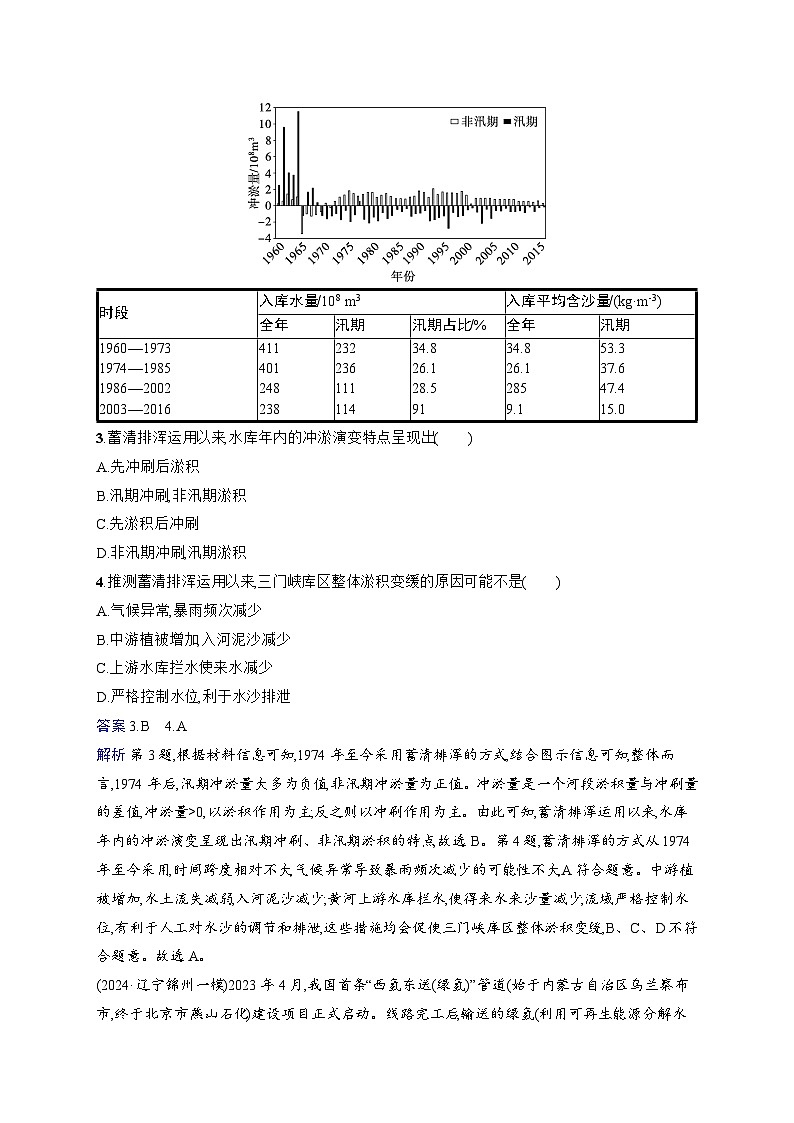 备战2025年高考地理二轮复习（通用版）专题突破练11 区域发展与区际联系（Word版附解析）第2页