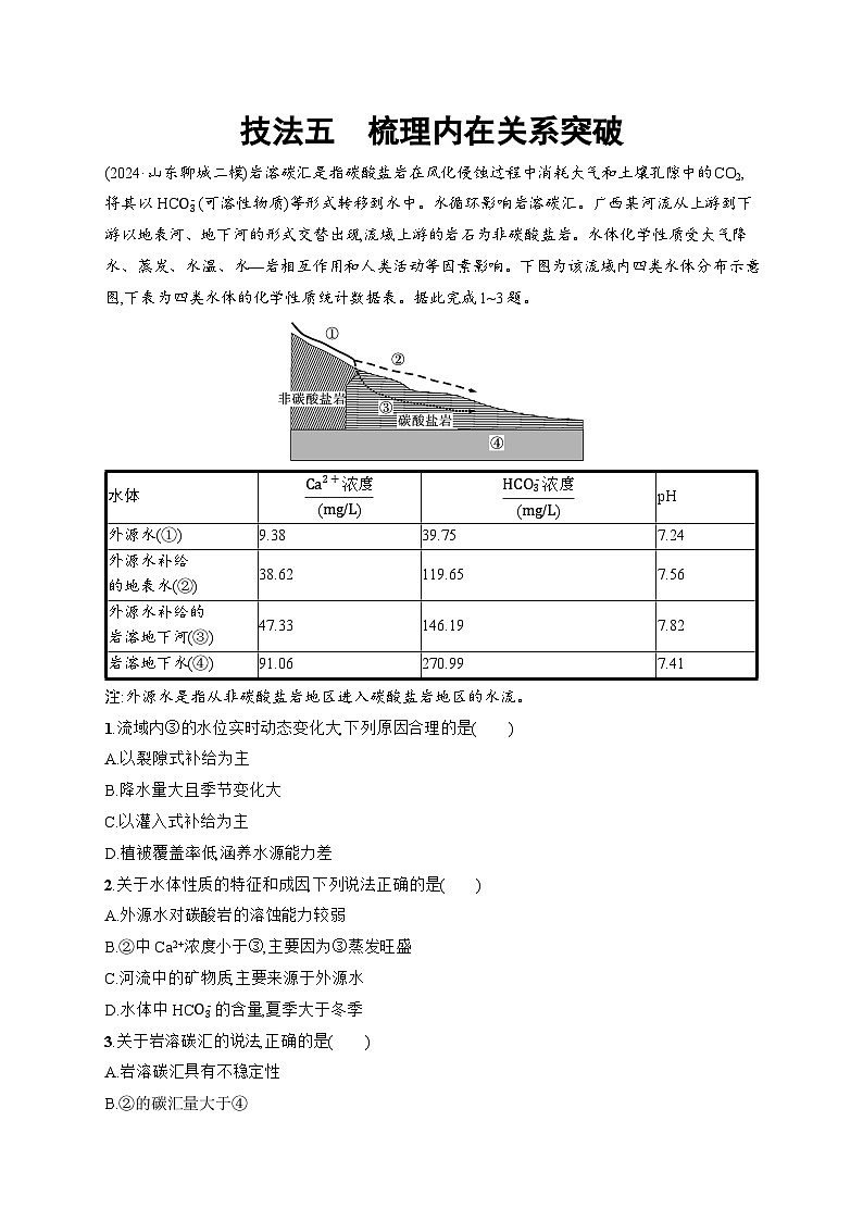 备战2025年高考地理二轮复习（通用版）选择题技法专项练 技法5 梳理内在关系突破（Word版附解析）第1页