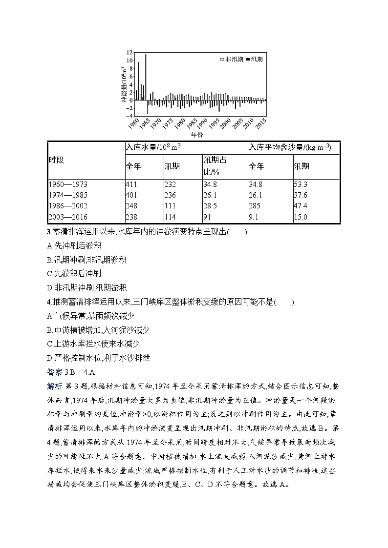 备战2025年高考地理二轮复习（湖南版）专题突破练11 区域发展与区际联系（Word版附解析）第2页