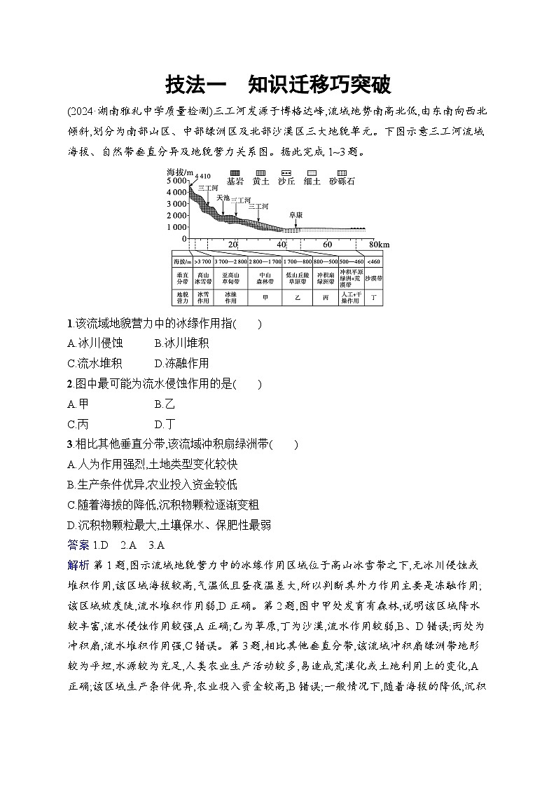 备战2025年高考地理二轮复习（湖南版）选择题技法专项练 技法1 知识迁移巧突破（Word版附解析）第1页