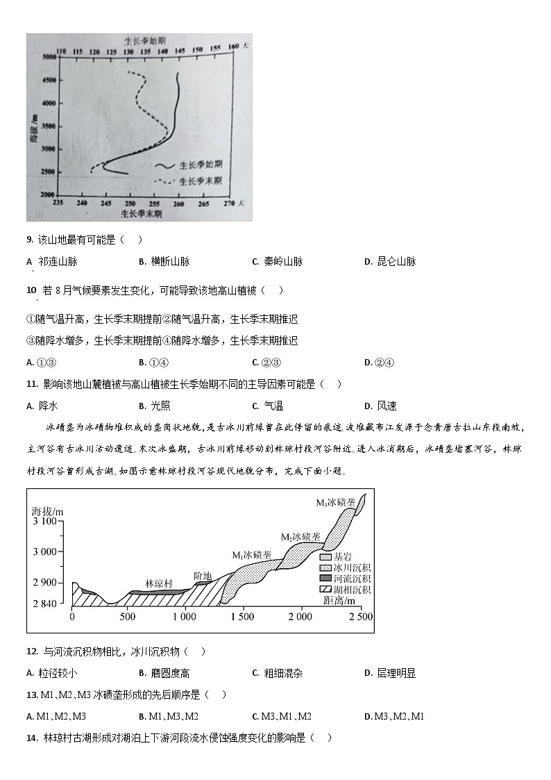 2025通化梅河口五中高三上学期12月月考试题地理含答案第3页