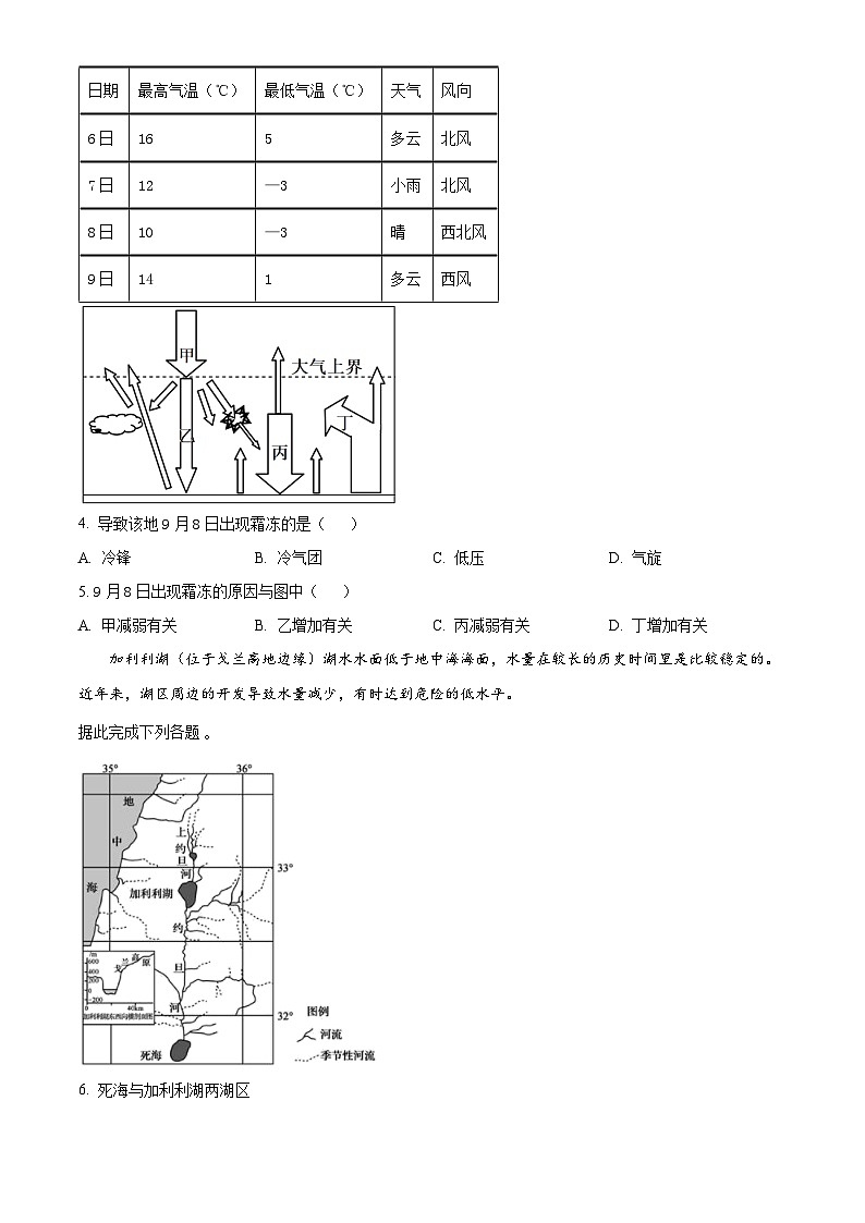 广东省清远市阳山县高中联考2024-2025学年高一上学期11月月考地理试题无答案第2页