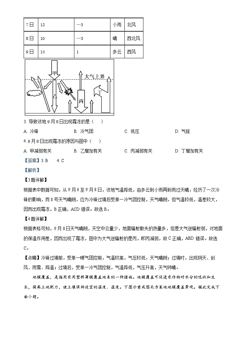 湖南省岳阳市汨罗市第一中学2024-2025学年高一上学期11月期中地理试题（解析版）-A4第2页