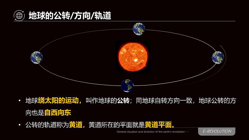 中图版2020高中地理选择性必修1主题2地球的公转及其地理意义课件第2页