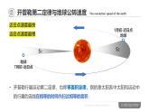 中图版2020高中地理选择性必修1主题2地球的公转及其地理意义课件