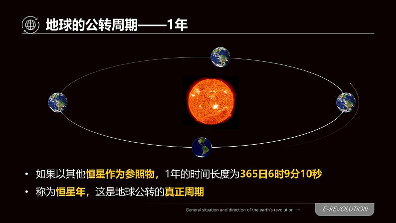 中图版2020高中地理选择性必修1主题2地球的公转及其地理意义课件第5页