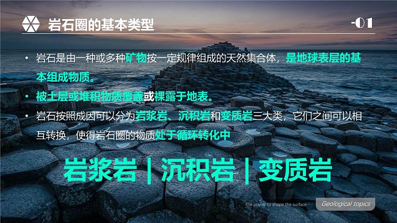 中图版2020高中地理选择性必修1主题3岩石圈的物质循环课件第3页