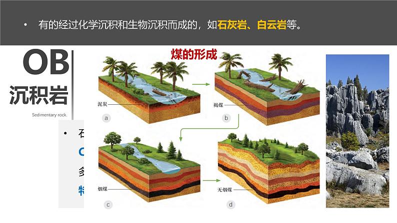 中图版2020高中地理选择性必修1主题3岩石圈的物质循环课件第7页