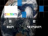 中图版2020高中地理选择性必修1主题5常见天气系统课件