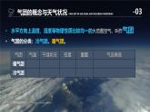 中图版2020高中地理选择性必修1主题5常见天气系统课件