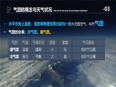 中图版2020高中地理选择性必修1主题5常见天气系统课件