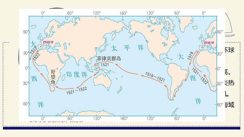 中图版2020高中地理选择性必修1主题6大气环流与气候课件第2页