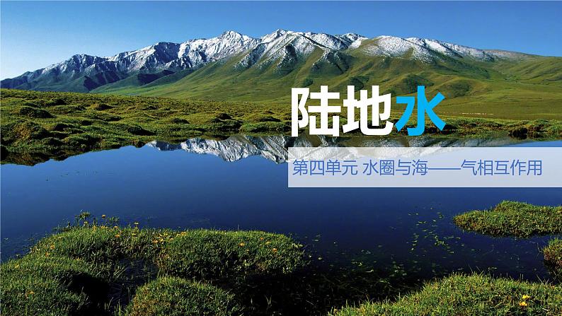 中图版2020高中地理选择性必修1主题7陆地水课件第1页