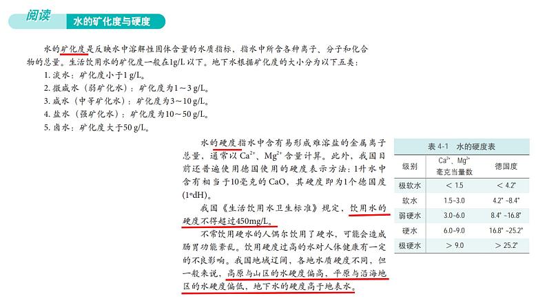 中图版2020高中地理选择性必修1主题7陆地水课件第5页