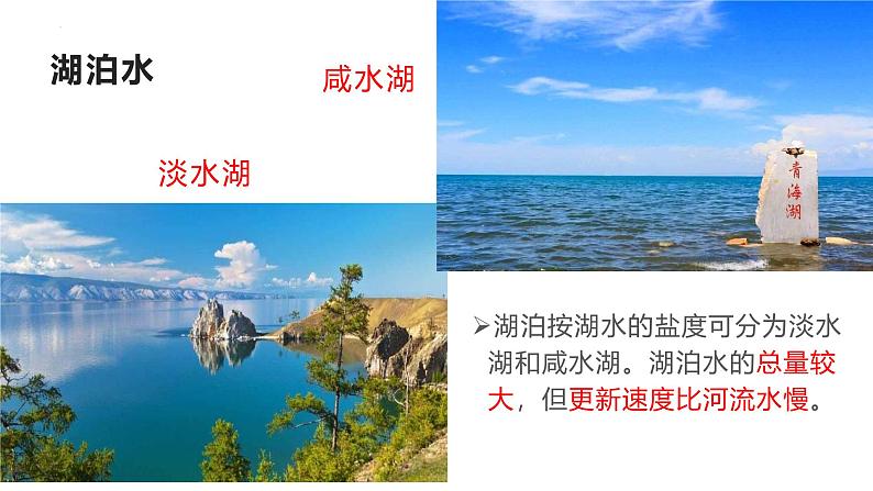 中图版2020高中地理选择性必修1主题7陆地水课件第7页