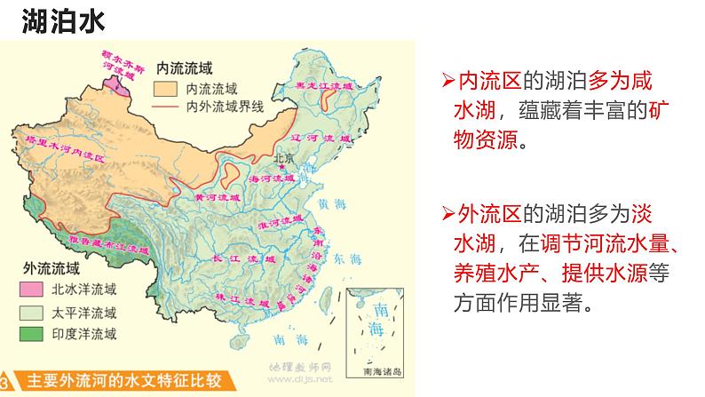 中图版2020高中地理选择性必修1主题7陆地水课件第8页