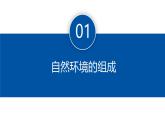 中图版2020高中地理选择性必修1主题9自然环境的基本特征课件
