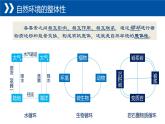 中图版2020高中地理选择性必修1主题9自然环境的基本特征课件
