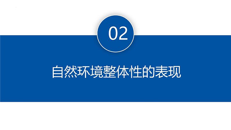 中图版2020高中地理选择性必修1主题9自然环境的基本特征课件第5页