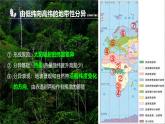 中图版2020高中地理选择性必修1主题10自然环境的地域分异规律课件
