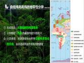 中图版2020高中地理选择性必修1主题10自然环境的地域分异规律课件