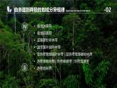 中图版2020高中地理选择性必修1主题10自然环境的地域分异规律课件