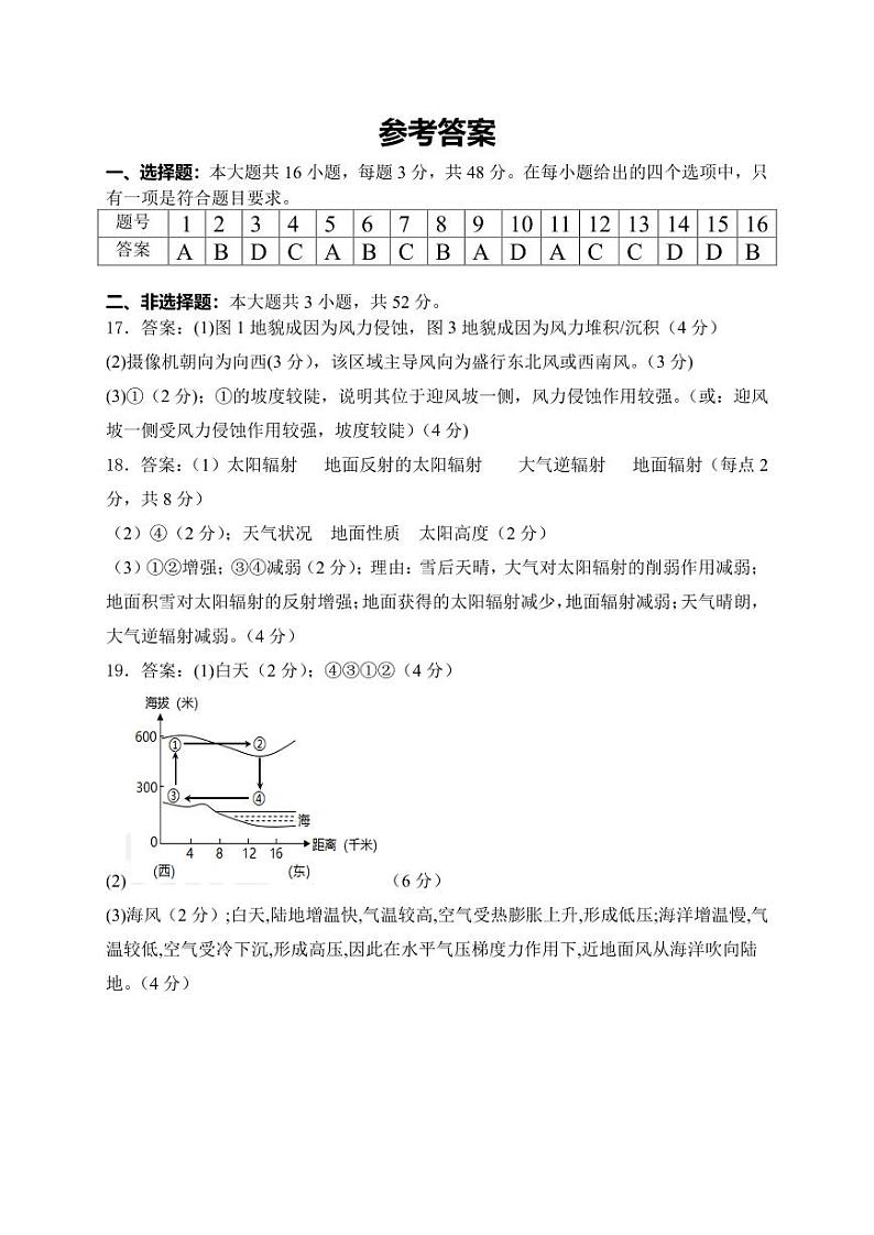 1_高一月考参考答案第1页