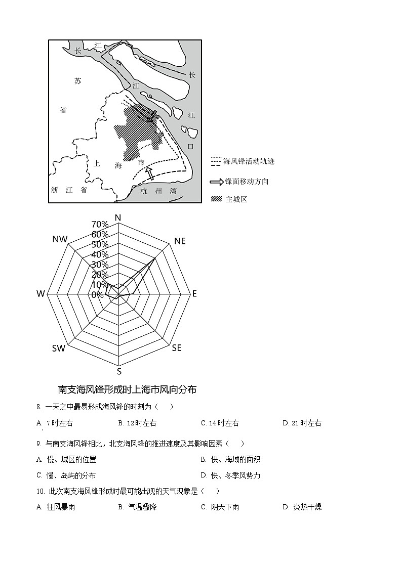 山东省临沂市2024-2025学年高二上学期期中地理试题  Word版无答案第3页
